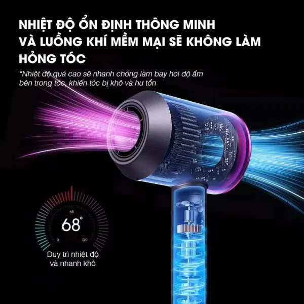 Máy Sấy Tóc ION Âm 2 Chiều Nóng Lạnh Công Suất 2200W, Nóng Lạnh2 Chiều Chăm Sóc Tóc, Bảo Hành 12 Tháng - BONIE MALL